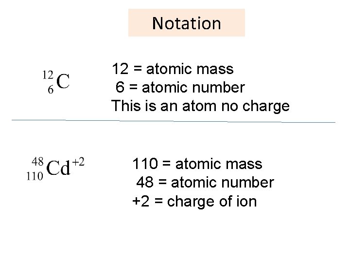 Notation 12 = atomic mass 6 = atomic number This is an atom no