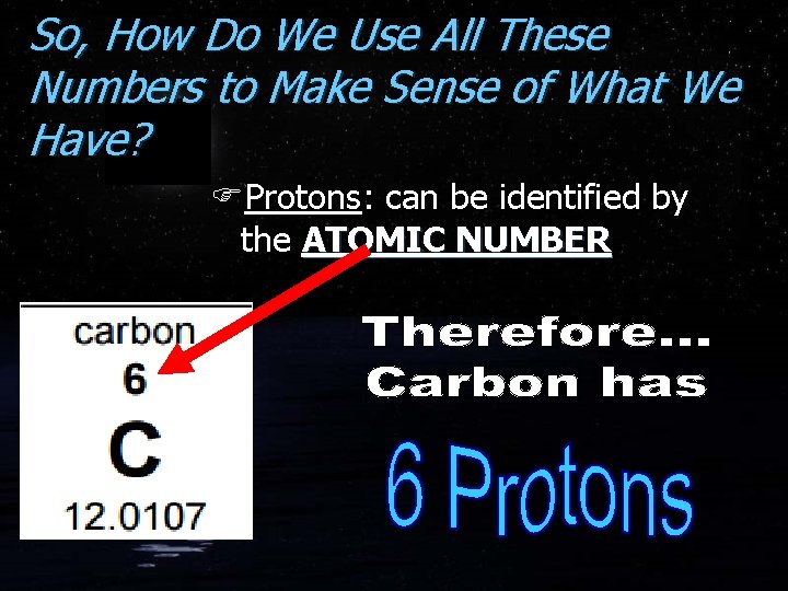 So, How Do We Use All These Numbers to Make Sense of What We