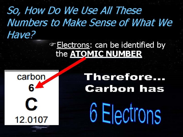 So, How Do We Use All These Numbers to Make Sense of What We