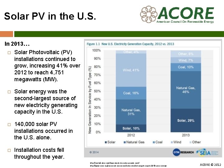 Solar PV in the U. S. In 2013… Solar Photovoltaic (PV) installations continued to