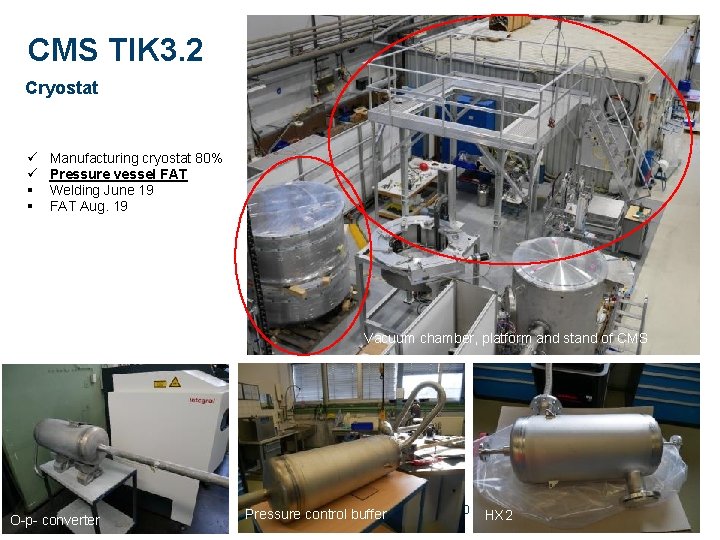 CMS TIK 3. 2 Cryostat ü ü § § Manufacturing cryostat 80% Pressure vessel