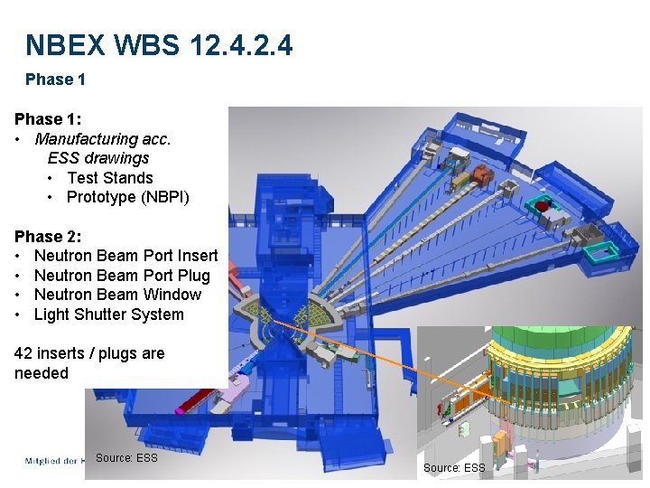 NBEX WBS 12. 4 Phase 1: • Manufacturing acc. ESS drawings • Test Stands
