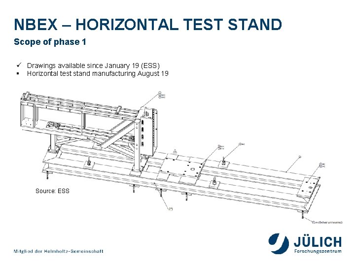 NBEX – HORIZONTAL TEST STAND Scope of phase 1 ü Drawings available since January