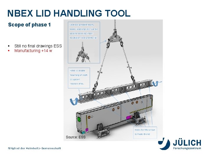 NBEX LID HANDLING TOOL Scope of phase 1 § § Still no final drawings