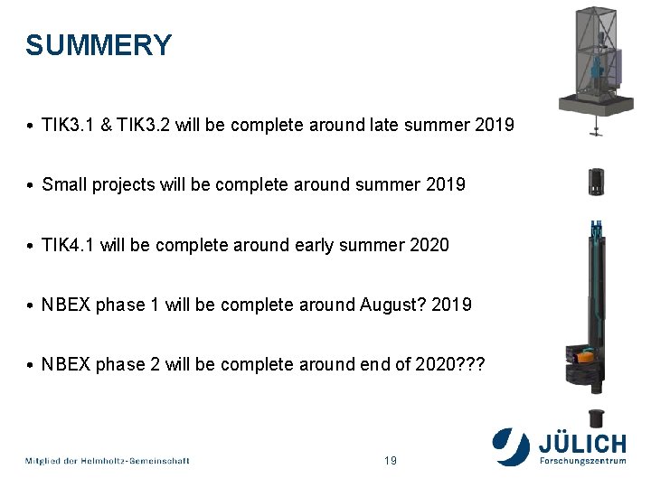 SUMMERY • TIK 3. 1 & TIK 3. 2 will be complete around late