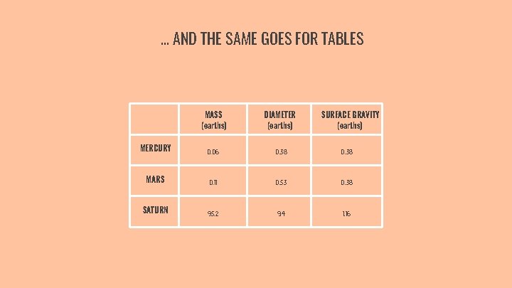 … AND THE SAME GOES FOR TABLES MASS (earths) DIAMETER (earths) SURFACE GRAVITY (earths)