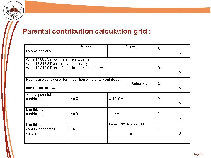 TITRE DE LA PRÉSENTATION Parental contribution calculation grid : 1 st parent Income declared