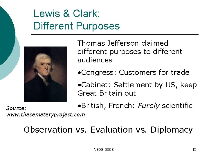 Lewis & Clark: Different Purposes Thomas Jefferson claimed different purposes to different audiences •