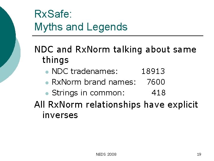 Rx. Safe: Myths and Legends NDC and Rx. Norm talking about same things l