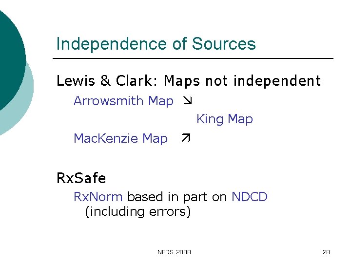 Independence of Sources Lewis & Clark: Maps not independent Arrowsmith Map King Map Mac.