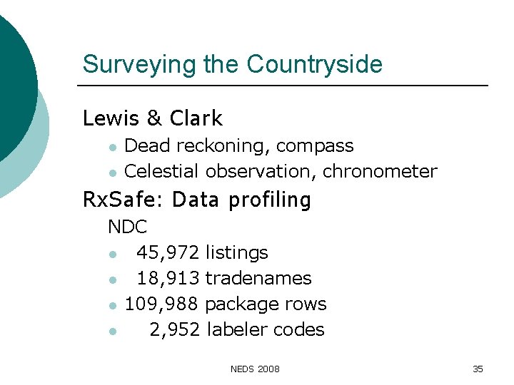 Surveying the Countryside Lewis & Clark l l Dead reckoning, compass Celestial observation, chronometer