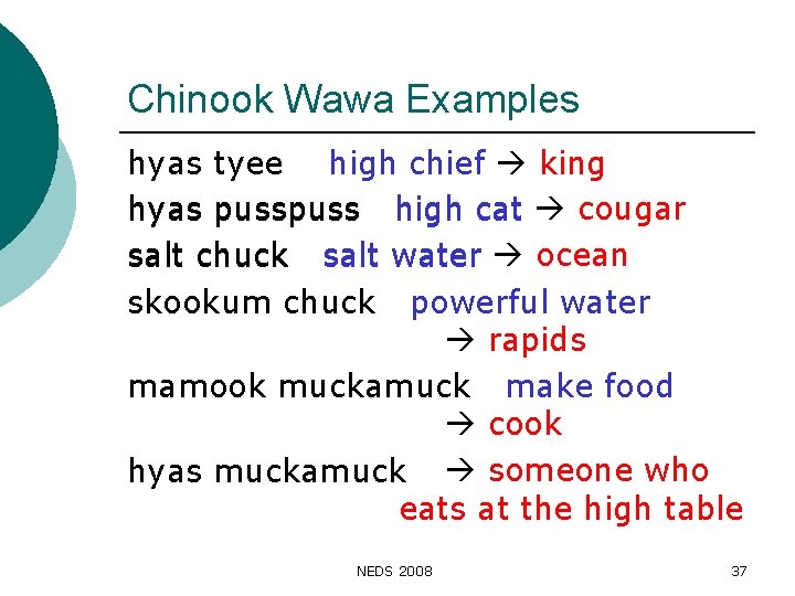 Chinook Wawa Examples hyas tyee high chief king hyas puss high cat cougar salt