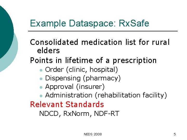 Example Dataspace: Rx. Safe Consolidated medication list for rural elders Points in lifetime of