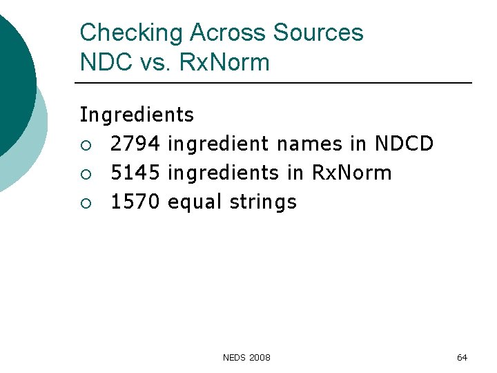 Checking Across Sources NDC vs. Rx. Norm Ingredients ¡ 2794 ingredient names in NDCD