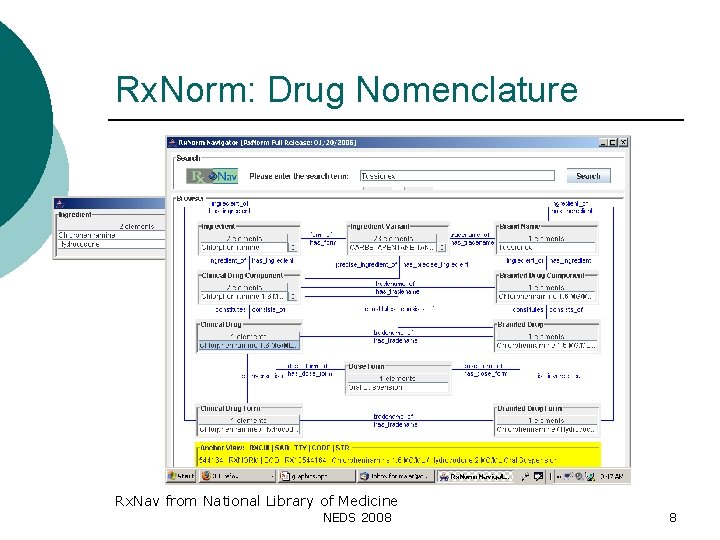 Rx. Norm: Drug Nomenclature Rx. Nav from National Library of Medicine NEDS 2008 8