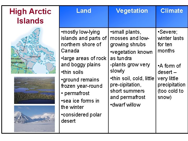 High Arctic Islands Land Vegetation Climate • mostly low-lying islands and parts of northern