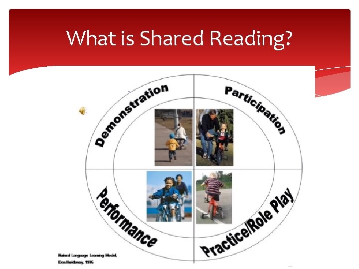 What is Shared Reading?  What is Shared Reading?