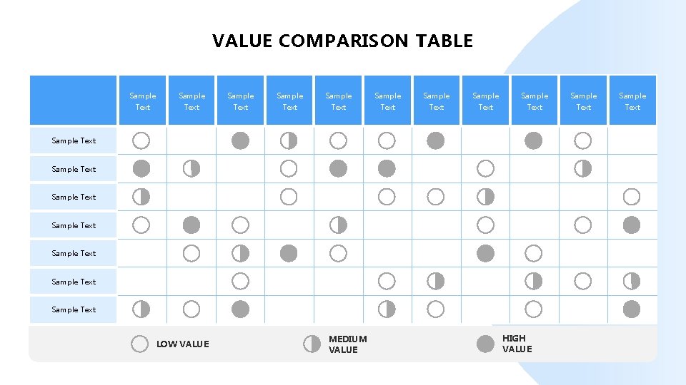 VALUE COMPARISON TABLE Sample Text Sample Text Sample Text Sample Text LOW VALUE MEDIUM