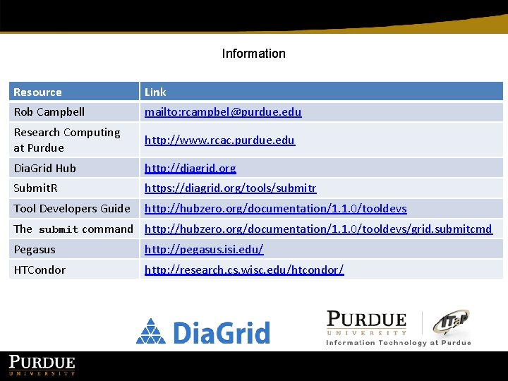 Information Resource Link Rob Campbell mailto: rcampbel@purdue. edu Research Computing at Purdue http: //www.