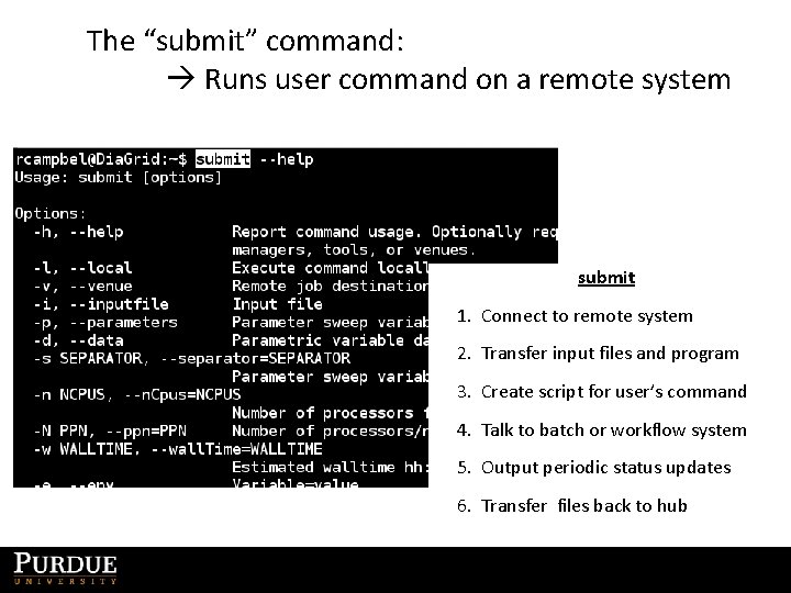 The “submit” command: Runs user command on a remote system submit 1. Connect to
