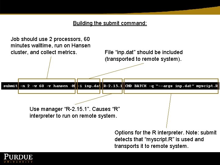Building the submit command: Job should use 2 processors, 60 minutes walltime, run on