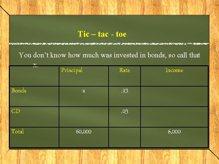 Tic – tac - toe You don’t know how much was invested in bonds,