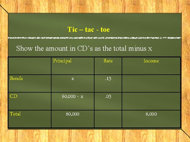 Tic – tac - toe Show the amount in CD’s as the total minus
