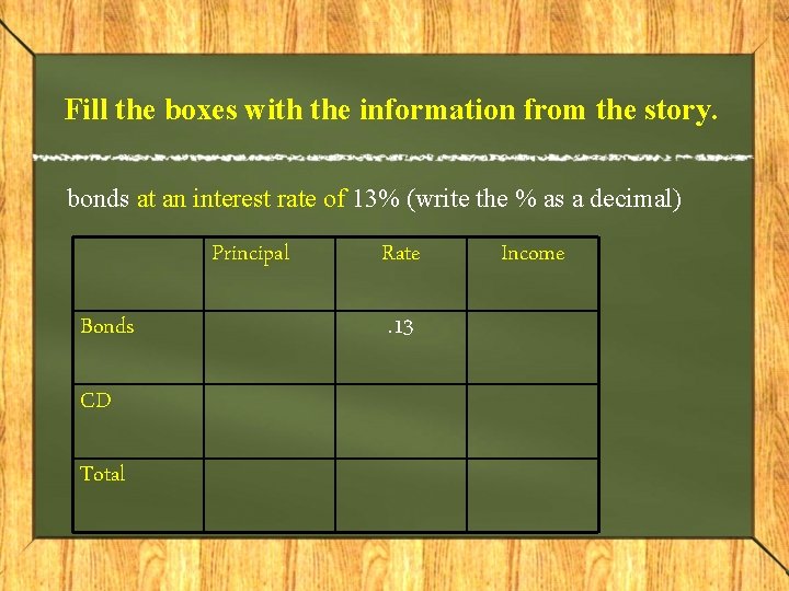 Fill the boxes with the information from the story. bonds at an interest rate