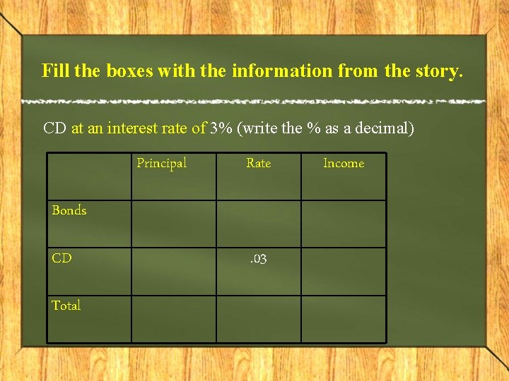 Fill the boxes with the information from the story. CD at an interest rate