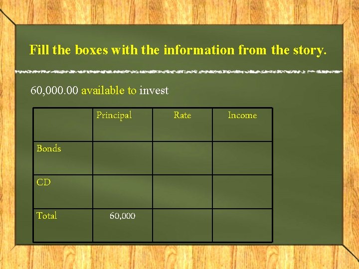 Fill the boxes with the information from the story. 60, 000. 00 available to