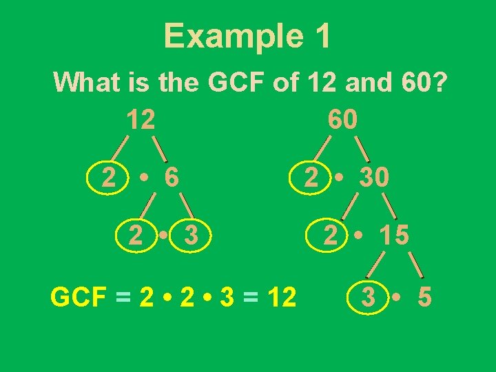 Example 1 What is the GCF of 12 and 60? 12 60 2 •