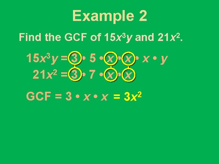 Example 2 Find the GCF of 15 x 3 y and 21 x 2.