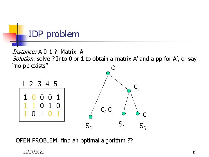 IDP problem Instance: A 0 -1 -? Matrix A Solution: solve ? Into 0