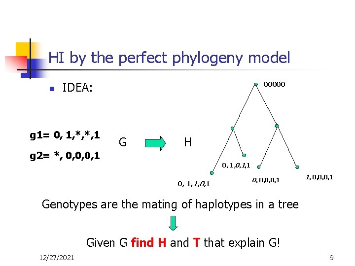 HI by the perfect phylogeny model n 00000 IDEA: g 1= 0, 1, *,