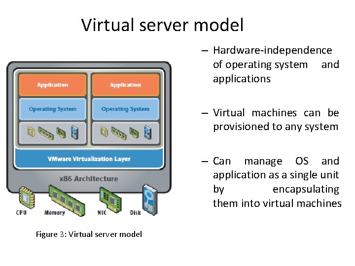 Virtual server model – Hardware-independence of operating system and applications – Virtual machines can