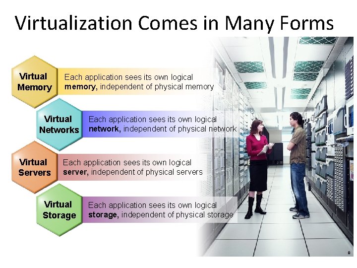 Virtualization Comes in Many Forms Virtual Memory Each application sees its own logical memory,
