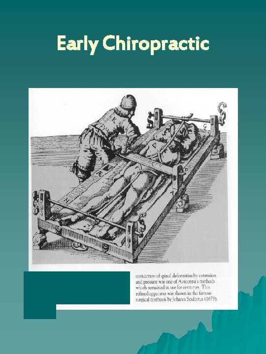 Early Chiropractic 