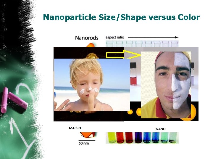 Nanoparticle Size/Shape versus Color 