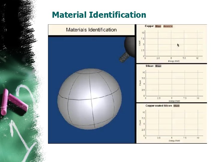 Material Identification 