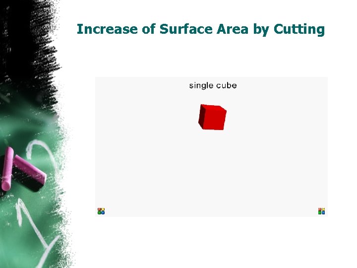 Increase of Surface Area by Cutting 