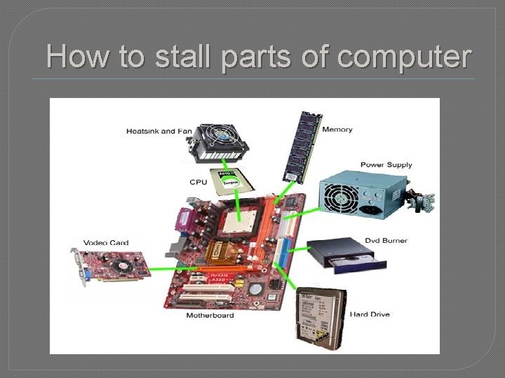 How to stall parts of computer 