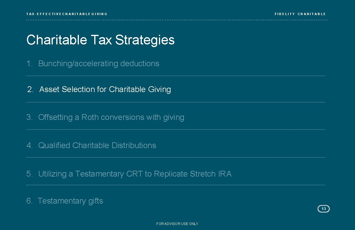 TAX-EFFECTIVE CHARITABLE GIVING FIDELITY CHARITABLE Charitable Tax Strategies 1. Bunching/accelerating deductions 2. Asset Selection