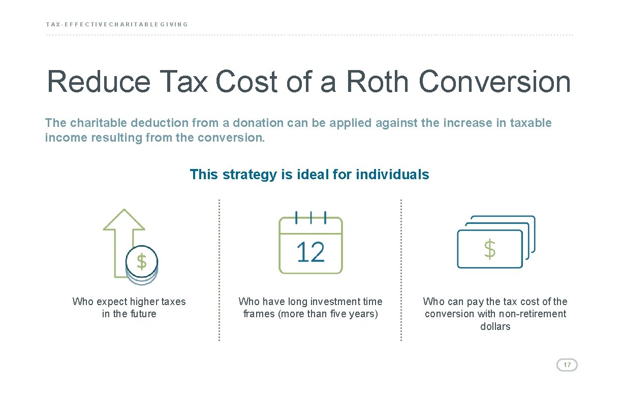 TAX-EFFECTIVE CHARITABLE GIVING Reduce Tax Cost of a Roth Conversion The charitable deduction from