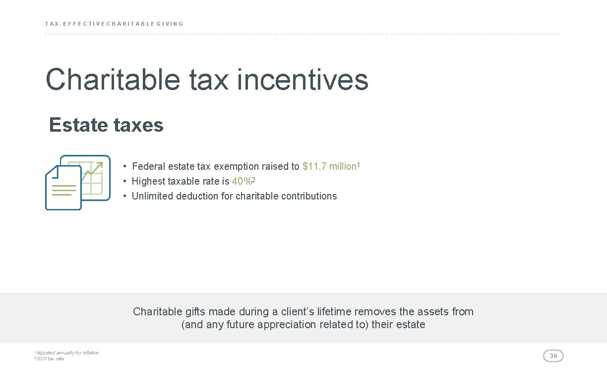 TAX-EFFECTIVE CHARITABLE GIVING Charitable tax incentives Estate taxes • Federal estate tax exemption raised