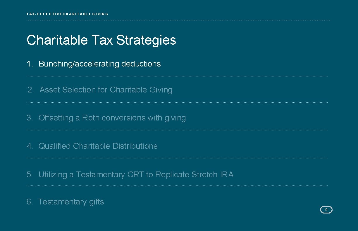 TAX-EFFECTIVE CHARITABLE GIVING Charitable Tax Strategies 1. Bunching/accelerating deductions 2. Asset Selection for Charitable