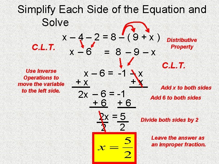 Simplify Each Side of the Equation and Solve C. L. T. x– 4– 2=8–(9+x)