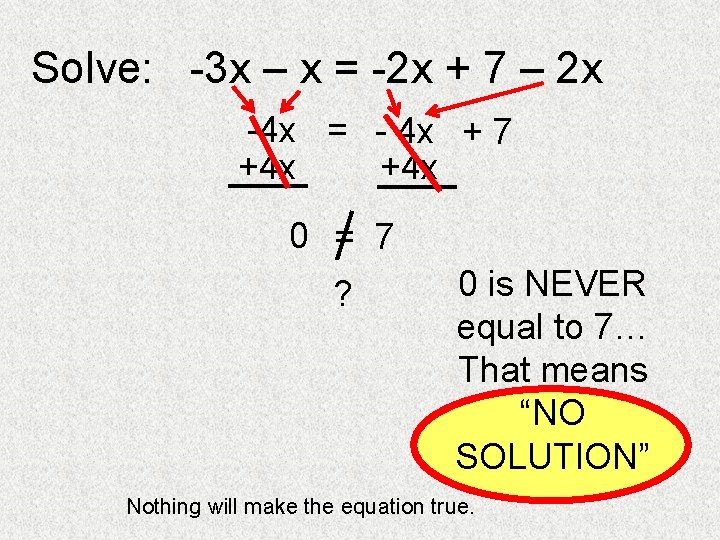 Solve: -3 x – x = -2 x + 7 – 2 x -4