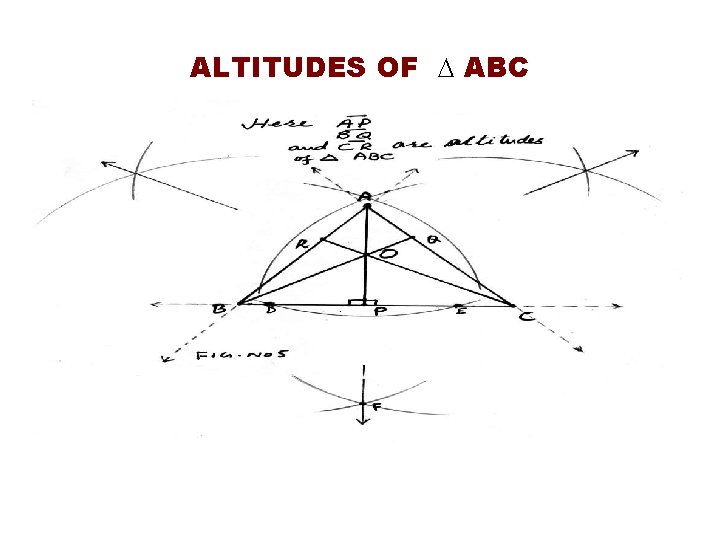 ALTITUDES OF ABC 