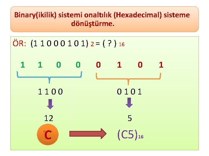 Binary(ikilik) sistemi onaltılık (Hexadecimal) sisteme dönüştürme. ÖR: (1 1 0 0 0 1) 2