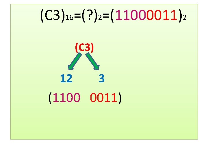 (C 3)16=(? )2=(11000011)2 (C 3) 12 3 (1100 0011) 